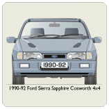 Ford Sierra Sapphire Cosworth 1990-92 Coaster 2